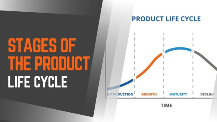 Product Life Cycle