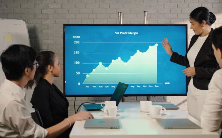 ideal company for finance jobs