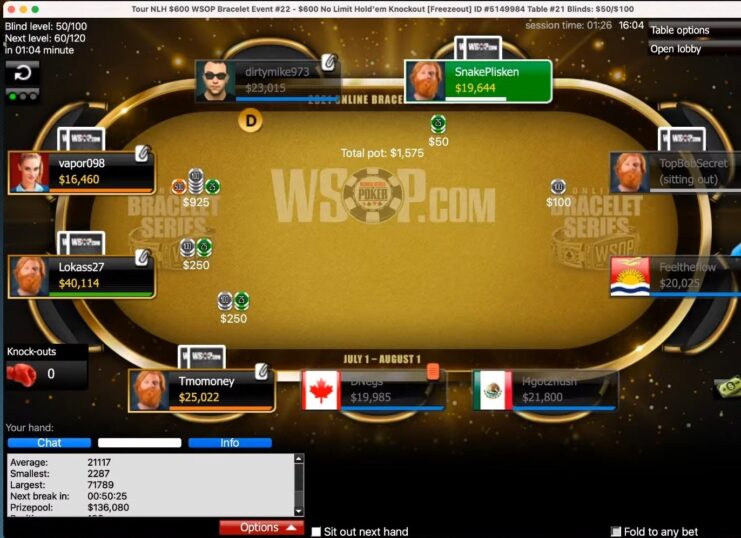 FINAL TABLE - WSOP Online