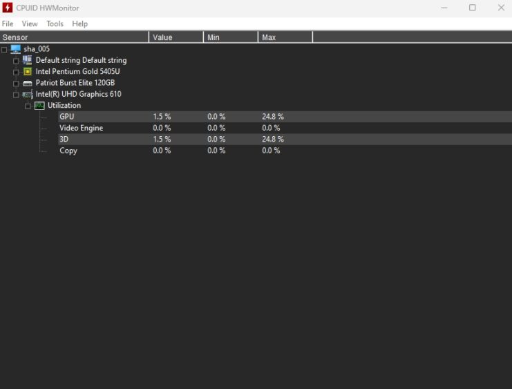 Monitoring and Diagnostics GPU - HWMonitor Tools and Techniques