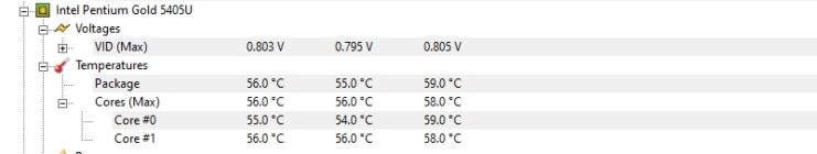 Step-by-Step Guide to Monitoring CPU Temperature