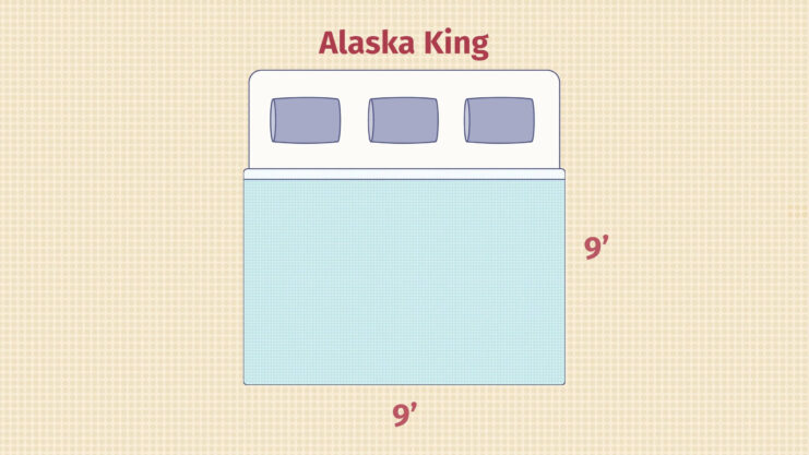 Alaska King