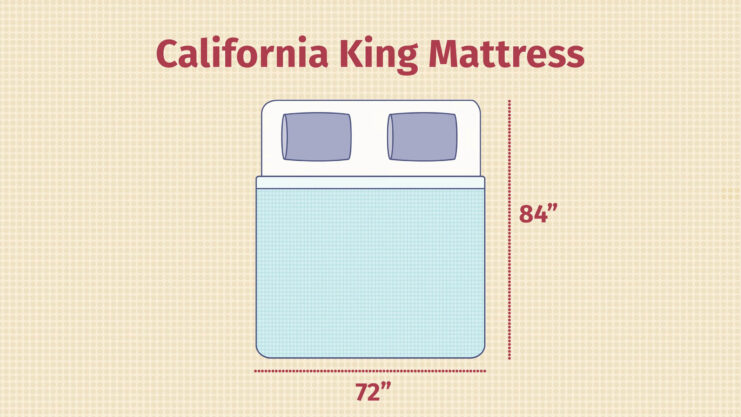 California King Mattress