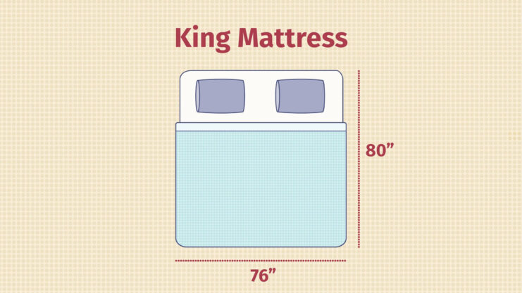 King Mattress