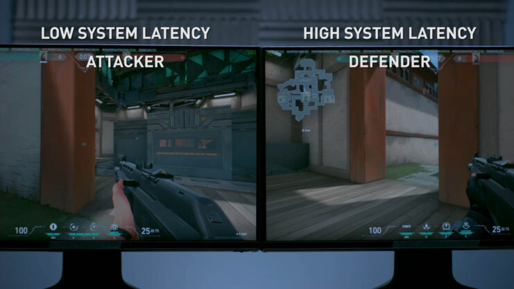 Types of Latency